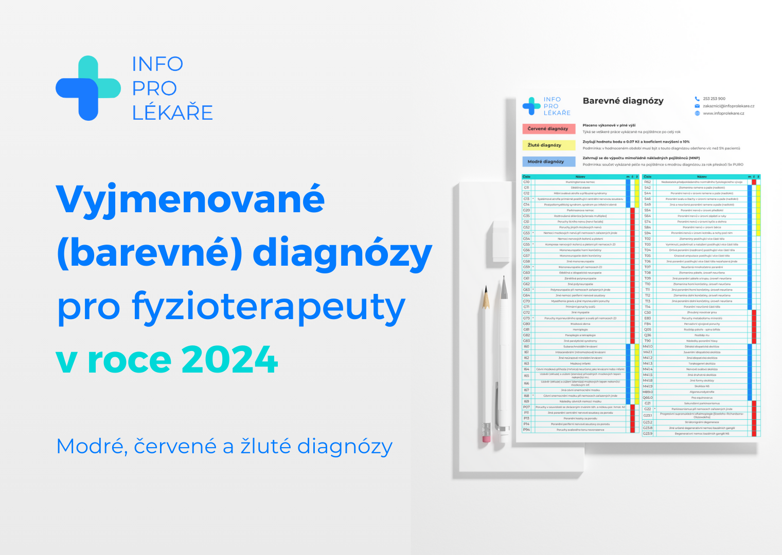 Přehled vyjmenovaných (barevných) diagnóz pro fyzioterapeuty v roce 2024